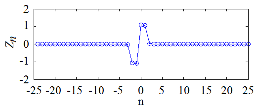 Изображение на обложке