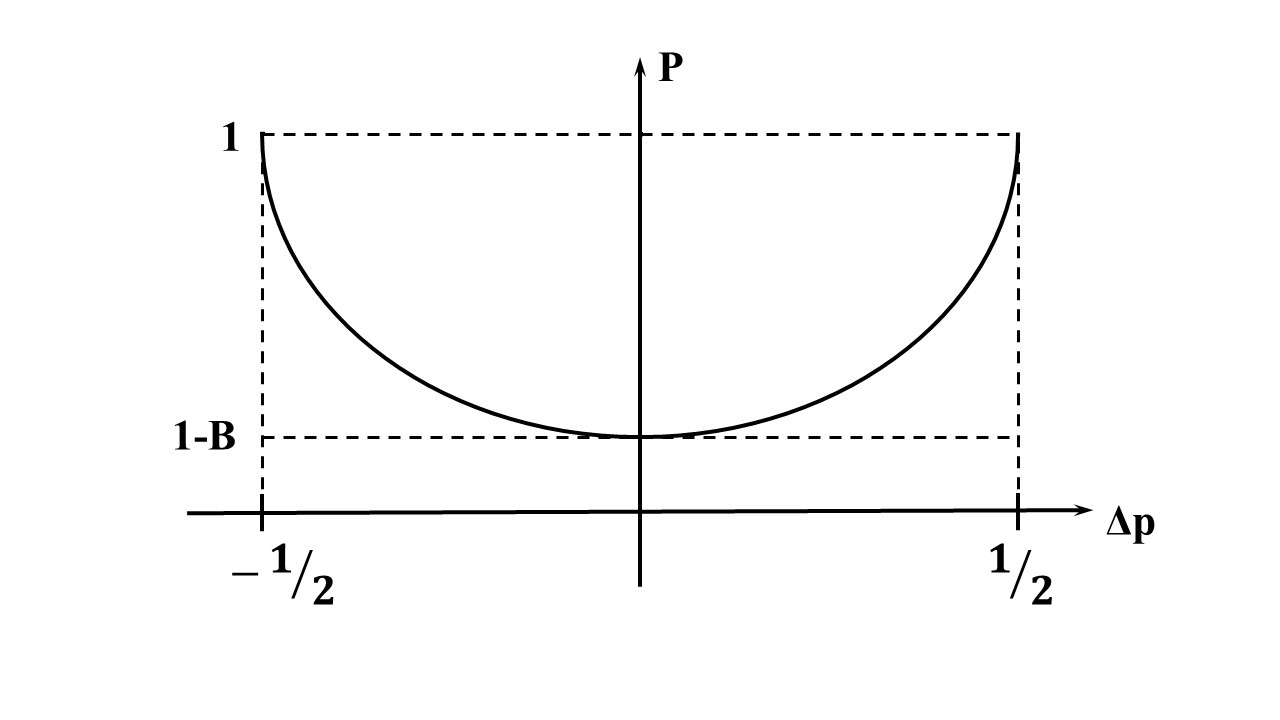 Изображение на обложке