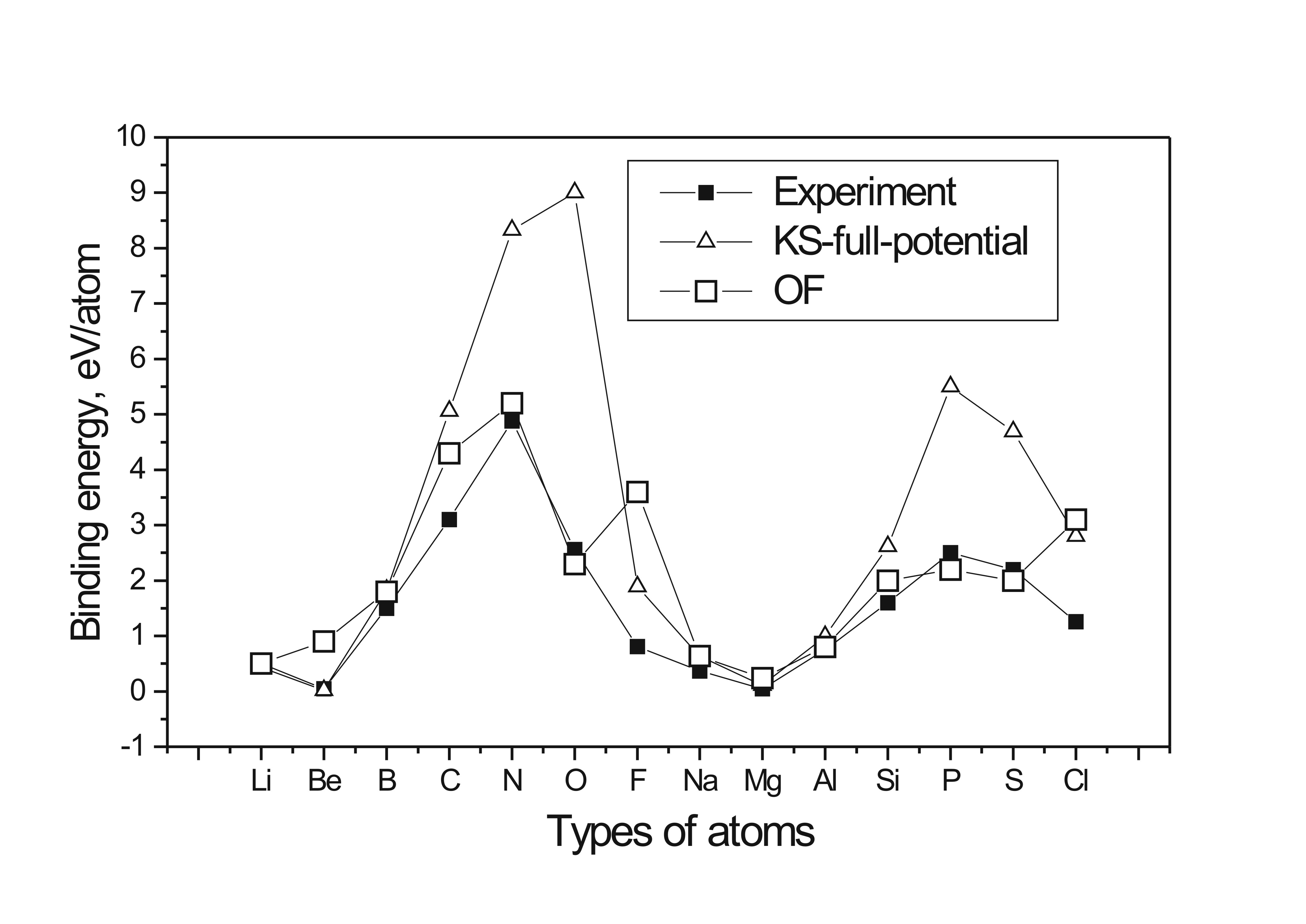 Изображение на обложке