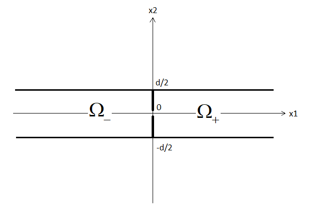 Изображение на обложке