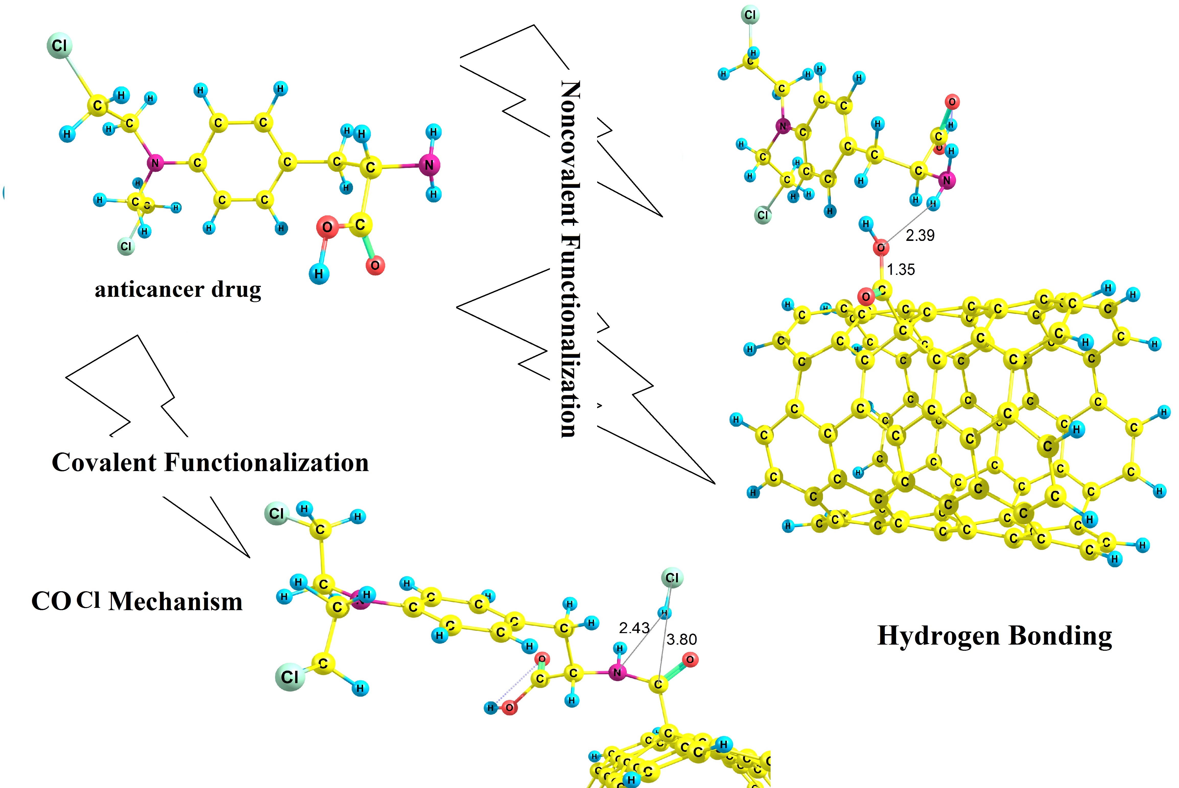Изображение на обложке