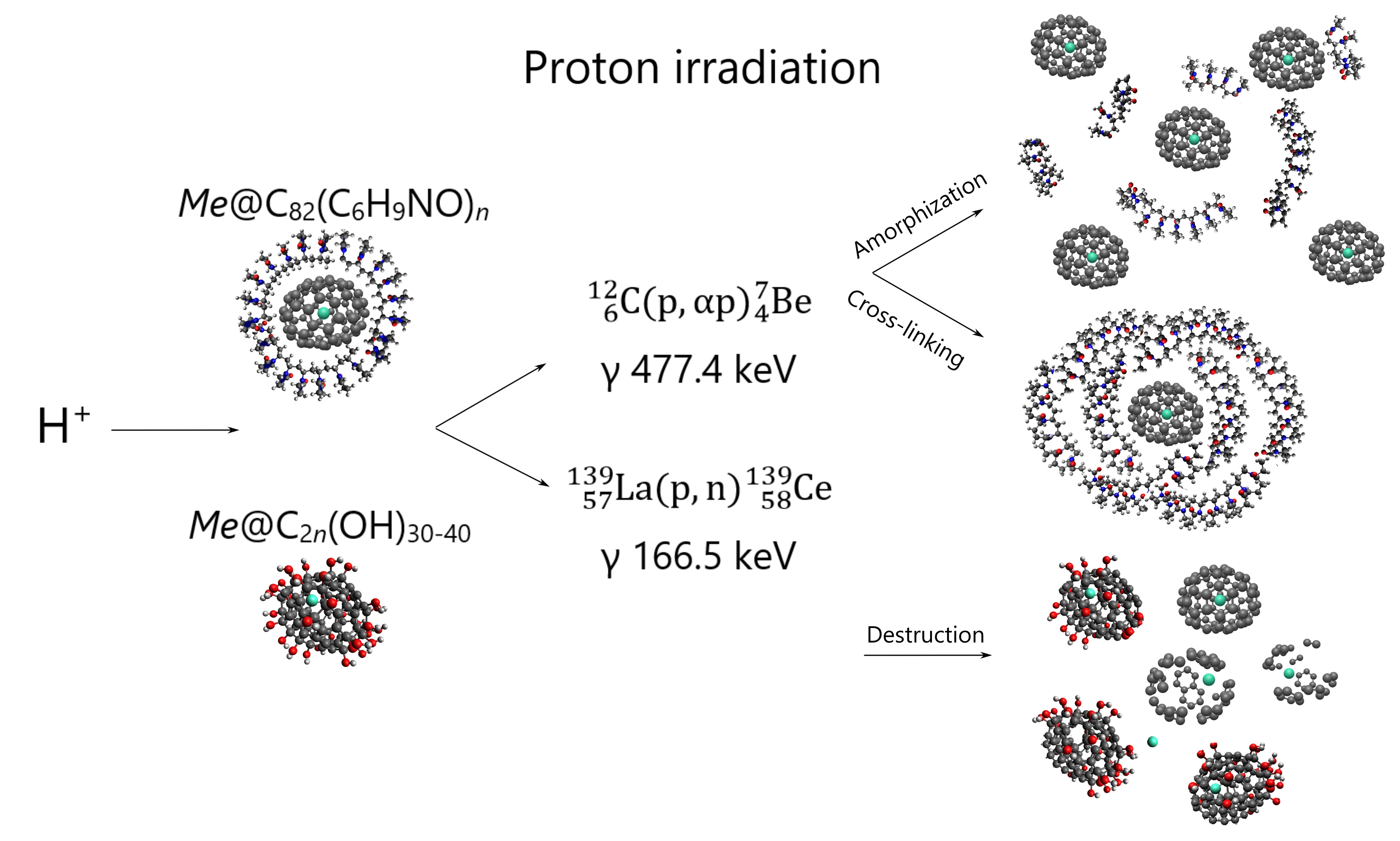 Изображение на обложке