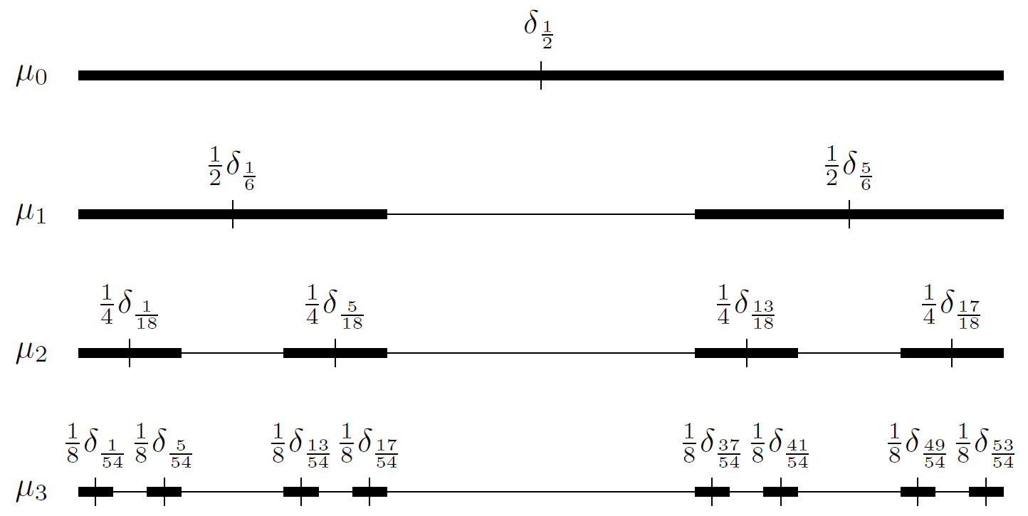 Изображение на обложке