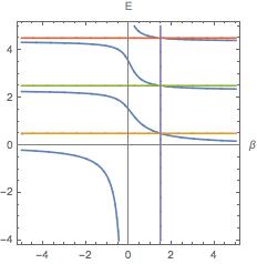 Изображение на обложке