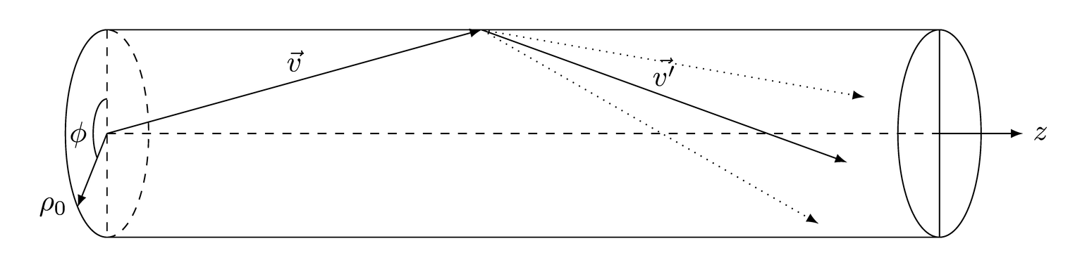 Изображение на обложке