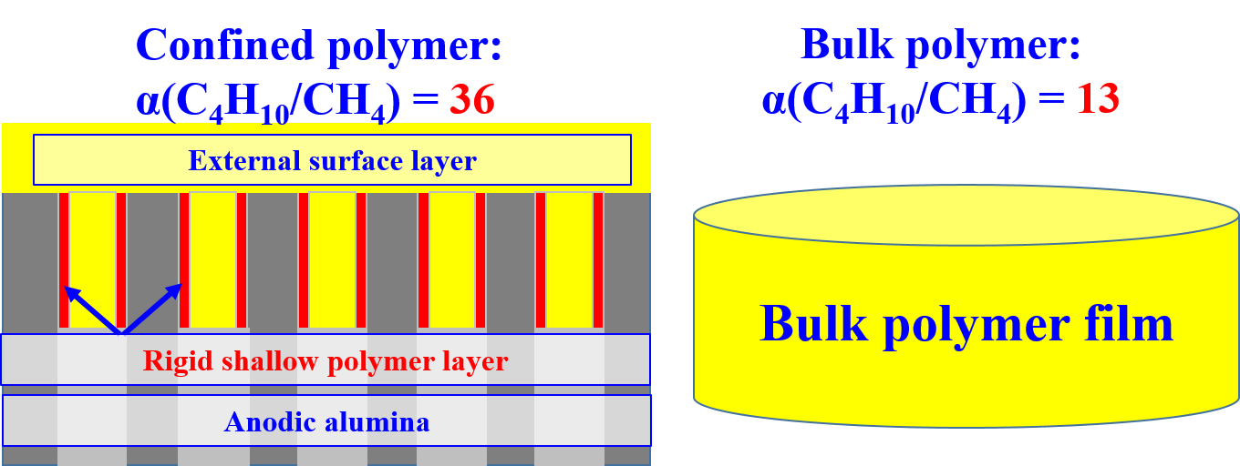 Изображение на обложке