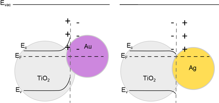 Изображение на обложке